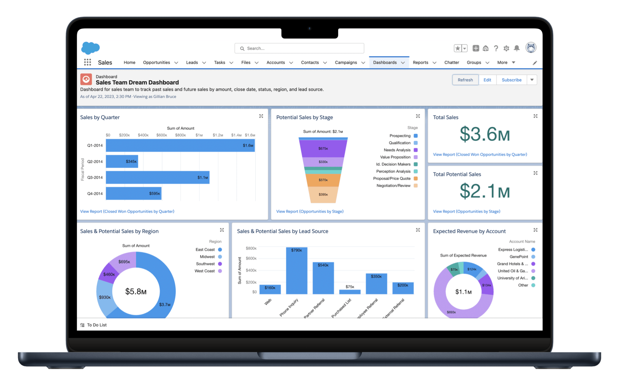 Salesforce Consultant product preview